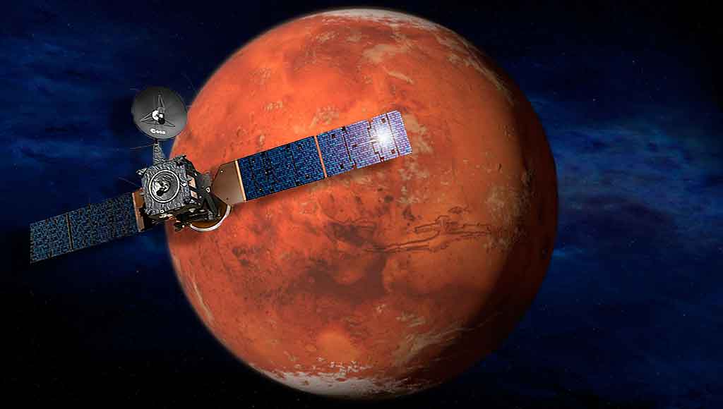 Марс пригоден для жизни. Диссипация атмосферы Марса. Атмосфера Марса пригодной для жизни.